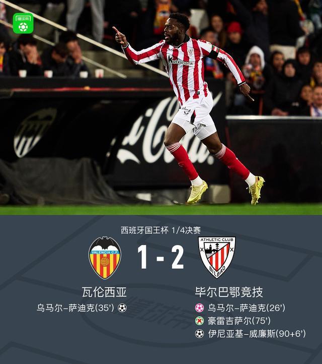 包含赛前瓦伦西亚调整名单以备国王杯窗口期塞维利亚调整名单以备国王杯，连对手都承认：莱万多夫斯基爆冷击败独行侠的词条乐鱼app